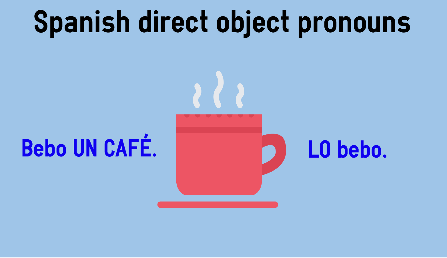 replacing-nouns-with-pronouns